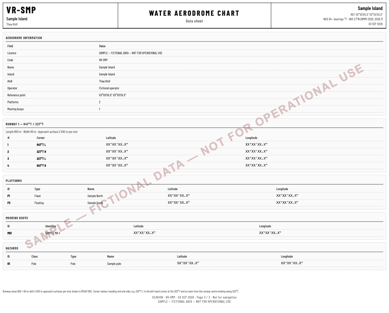 Fictional sample aerodrome chart, page 3 of 3